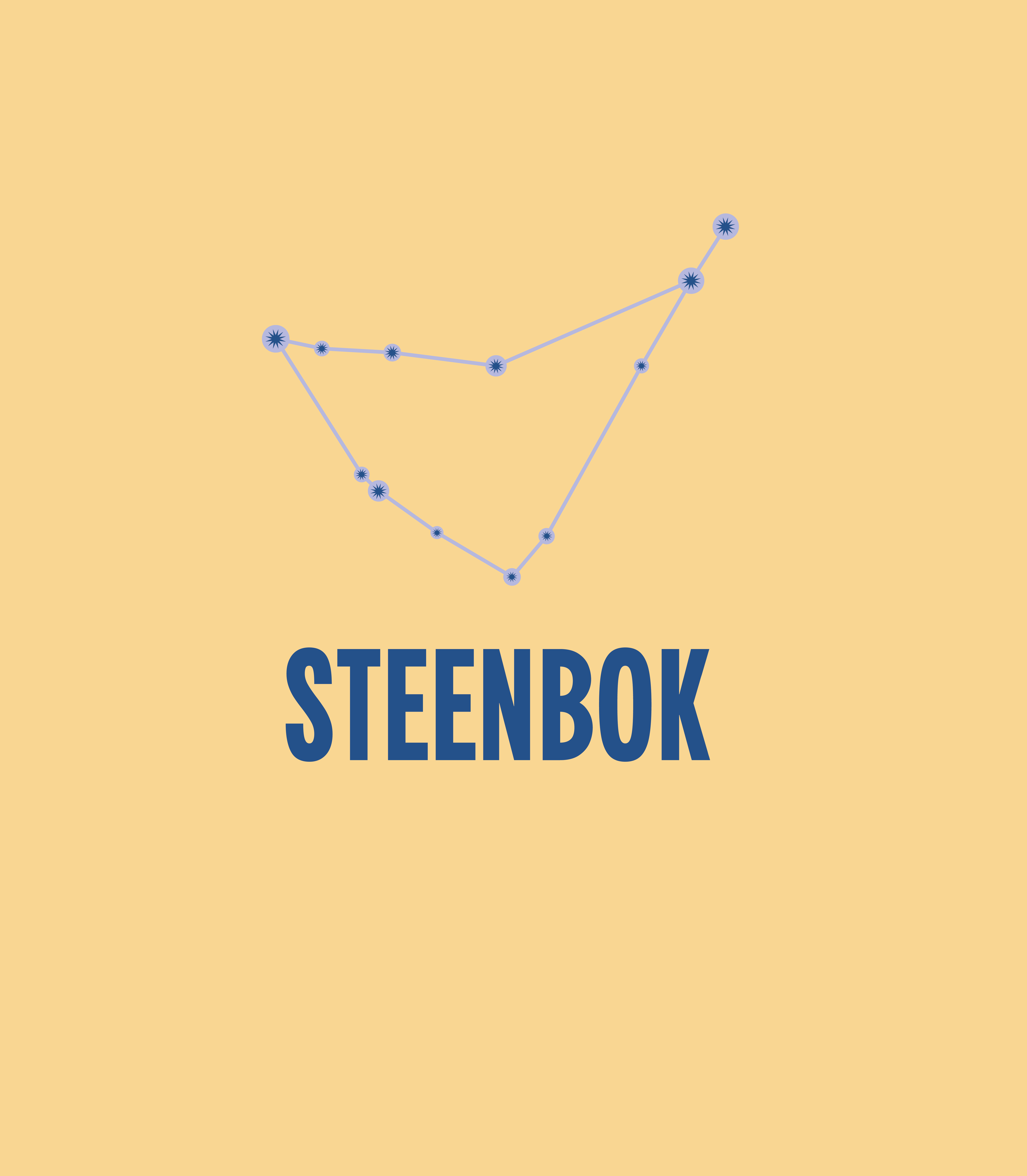 251001_sbwh_astro_tekens_1380x15803